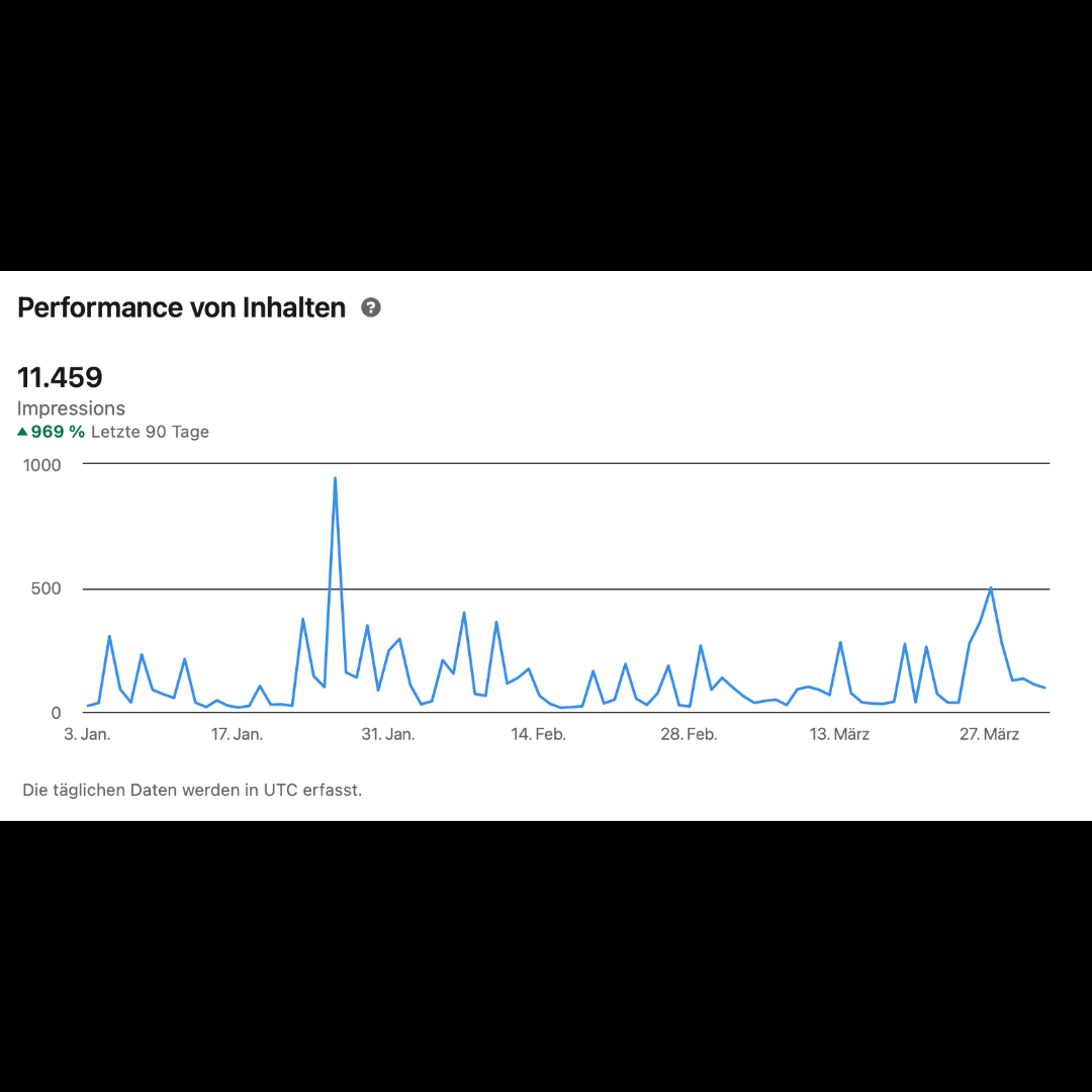 Kein Titel (Instagram Post)